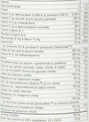 good multivitamin nutrition label